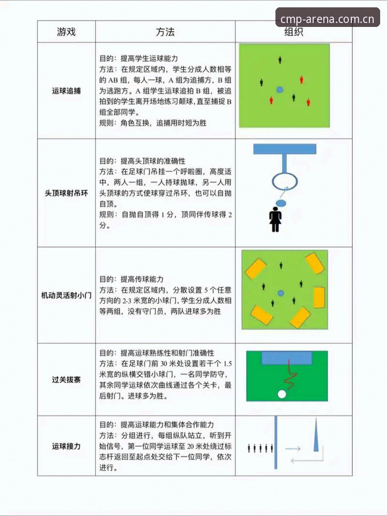 cmp互动娱乐功能详解：传统体育平台vs新型互动体验，哪个更值得选择？