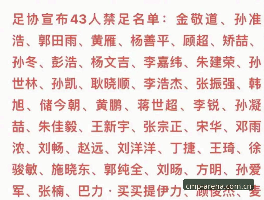 冠军体育app下载 足协第三批禁足名单详解——65人受罚背后的行业警示